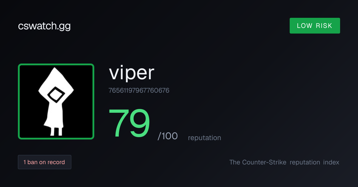 viper · CS2 Profile & Ban Check | CSWatch