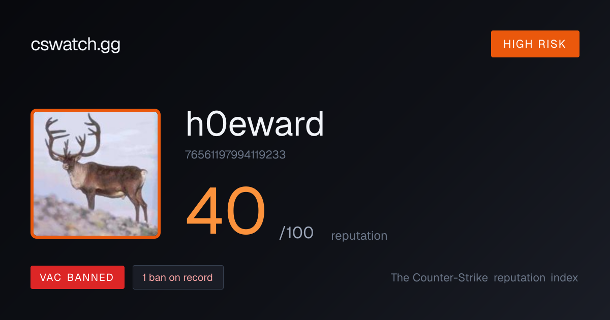 h0eward · CS2 Profile & Ban Check | CSWatch